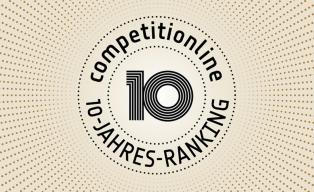 Zehnjahresranking competitionline_h4a Platz 6